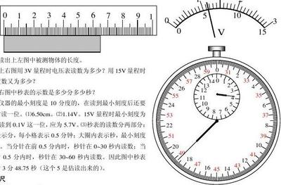 多量程电压表设计,多量程电压表用于检测某电路两侧的电压