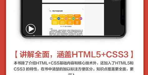 网页设计基础HTML,网页设计基础代码大全